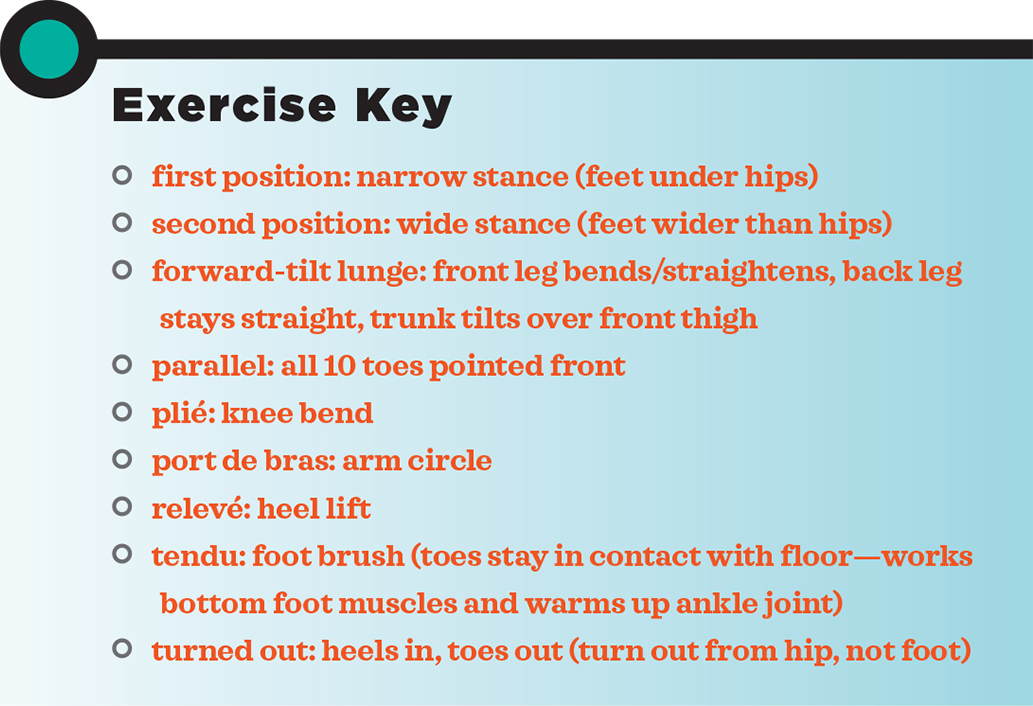 Exercise Key for Barre-Cardio-Core Sample Class